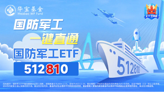 国防军工领涨两市！新雷能20CM涨停，中航电测再创历史新高！国防军工ETF（512810）跳空高开，大涨超3%！